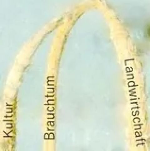 Verein für Kultur und Brauchtumspflege in der Landwirtschaft